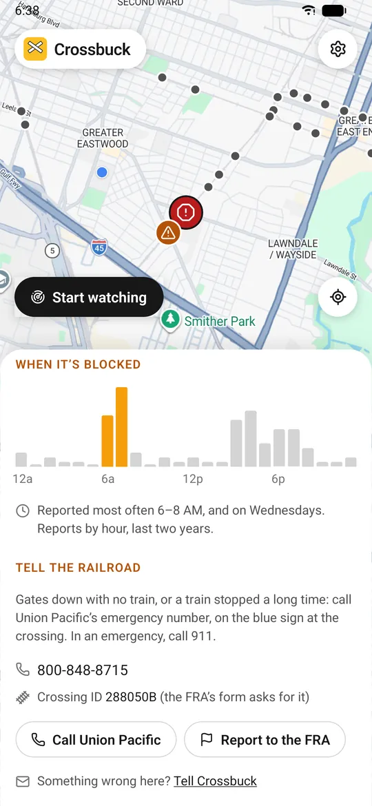 The bottom of a crossing's card on Android: reports by hour, most often 6–8 AM, then Tell the railroad with Union Pacific's emergency number, 800-848-8715, the crossing ID, and Call and Report to the FRA buttons.
